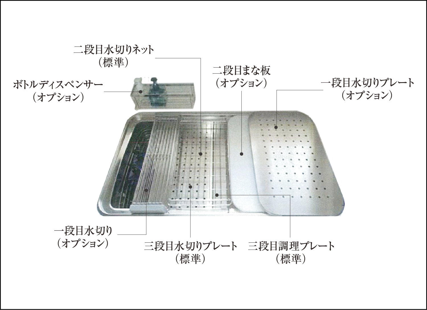 ［全部品設置例］